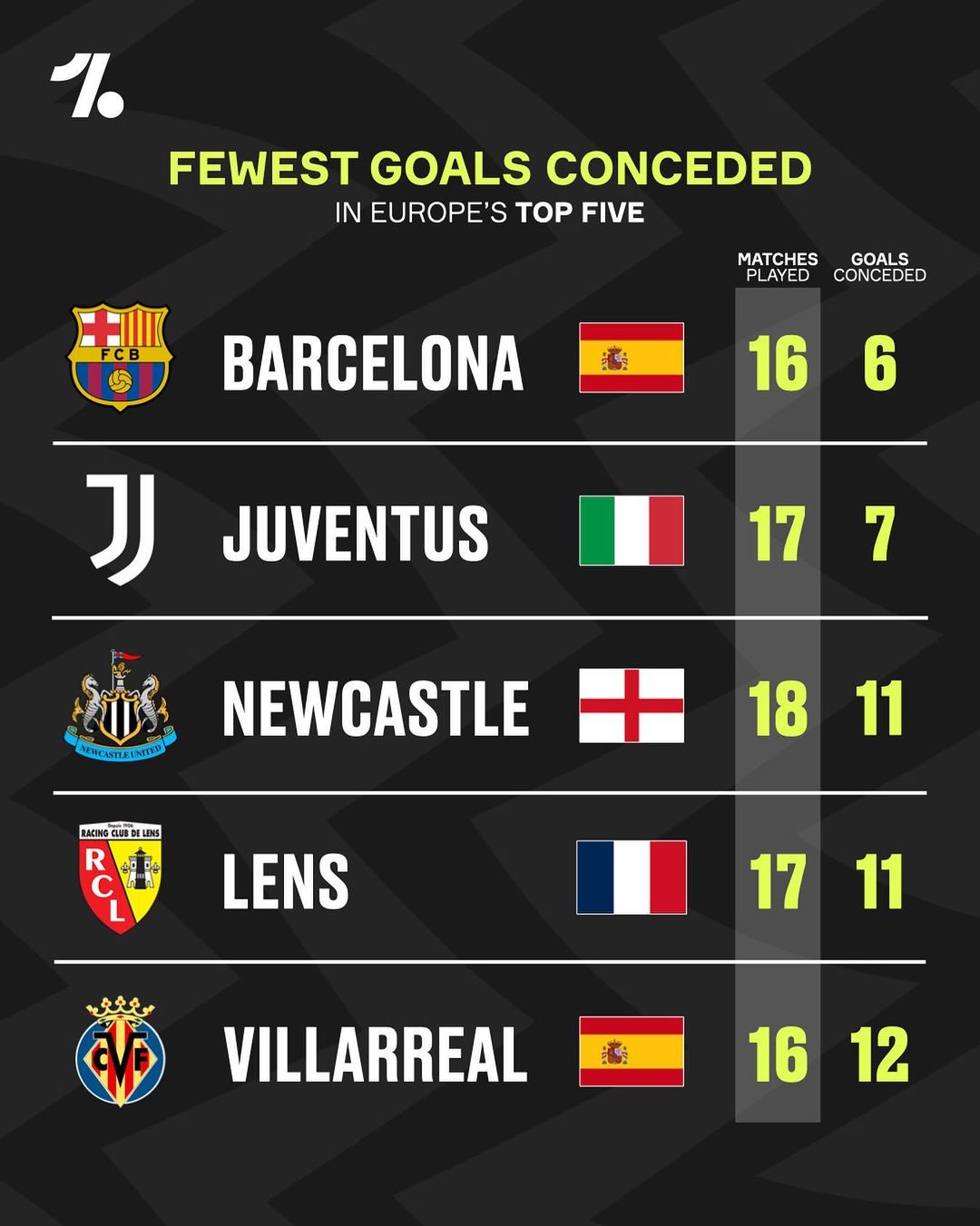 团队协作之 团队协作之